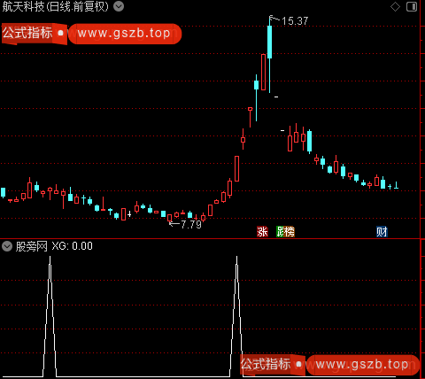 飞天中流主图之选股指标公式