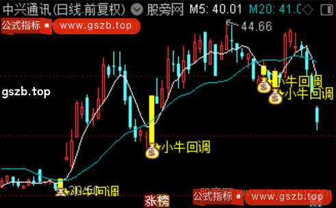 通达信小牛回调主图指标公式