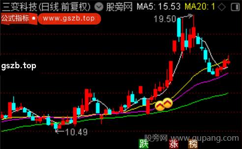 通达信游资资金主图指标公式